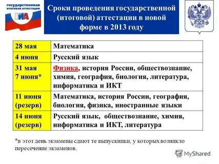 5 итоговая аттестация