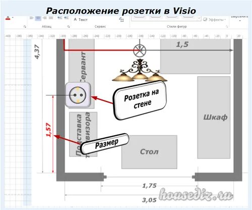 Visio розетки. Visio розетки. Как обозначается осциллограф на схеме. Visio компьютерная розетка rj-45. Набор элементов для визио.