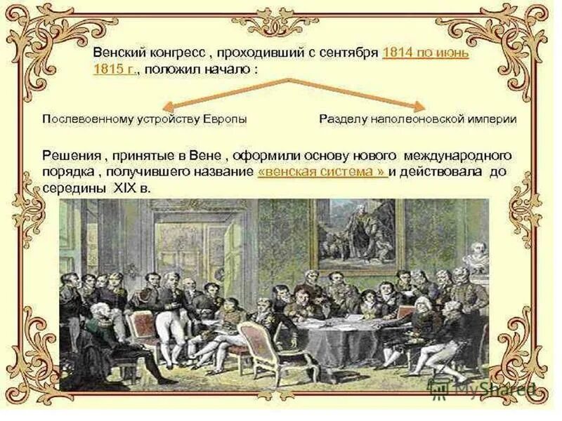Кризис венской системы международных отношений. Система международных отношений после наполеоновских войн. Значение венского конгресса. Система международных отношений после наполеоновских войн. Принципы венской системы.