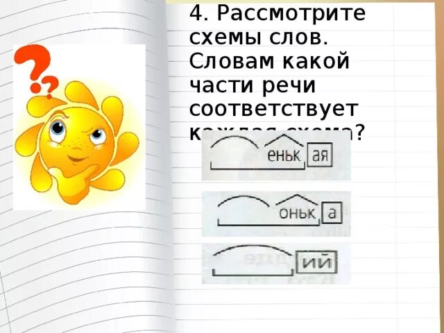 Рассмотрите схемы слов словам какой части речи соответствует каждая. Словам какой части речи соответствует каждая схема. Словом какой части речи соответствует каждая схема. Рассмотрите схемы слов словам какой части речи соответствует. Рассмотрите схемы слов словами какой части