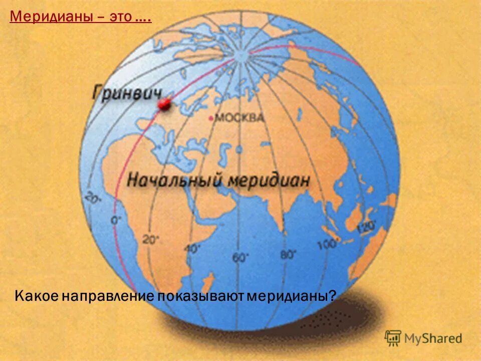 где проходит нулевой меридиан на карте.