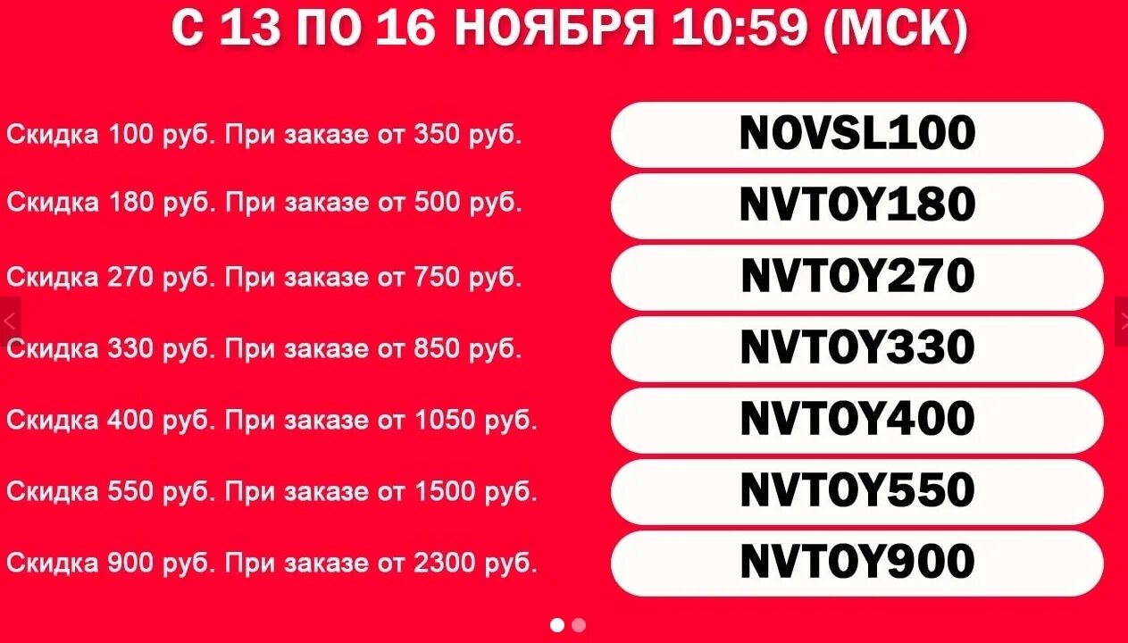 Промокоды АЛИЭКСПРЕСС ноябрь 2023. Купоны АЛИЭКСПРЕСС 2022 активные. Купон АЛИЭКСПРЕСС на скидку от 1500. Активные промокоды.