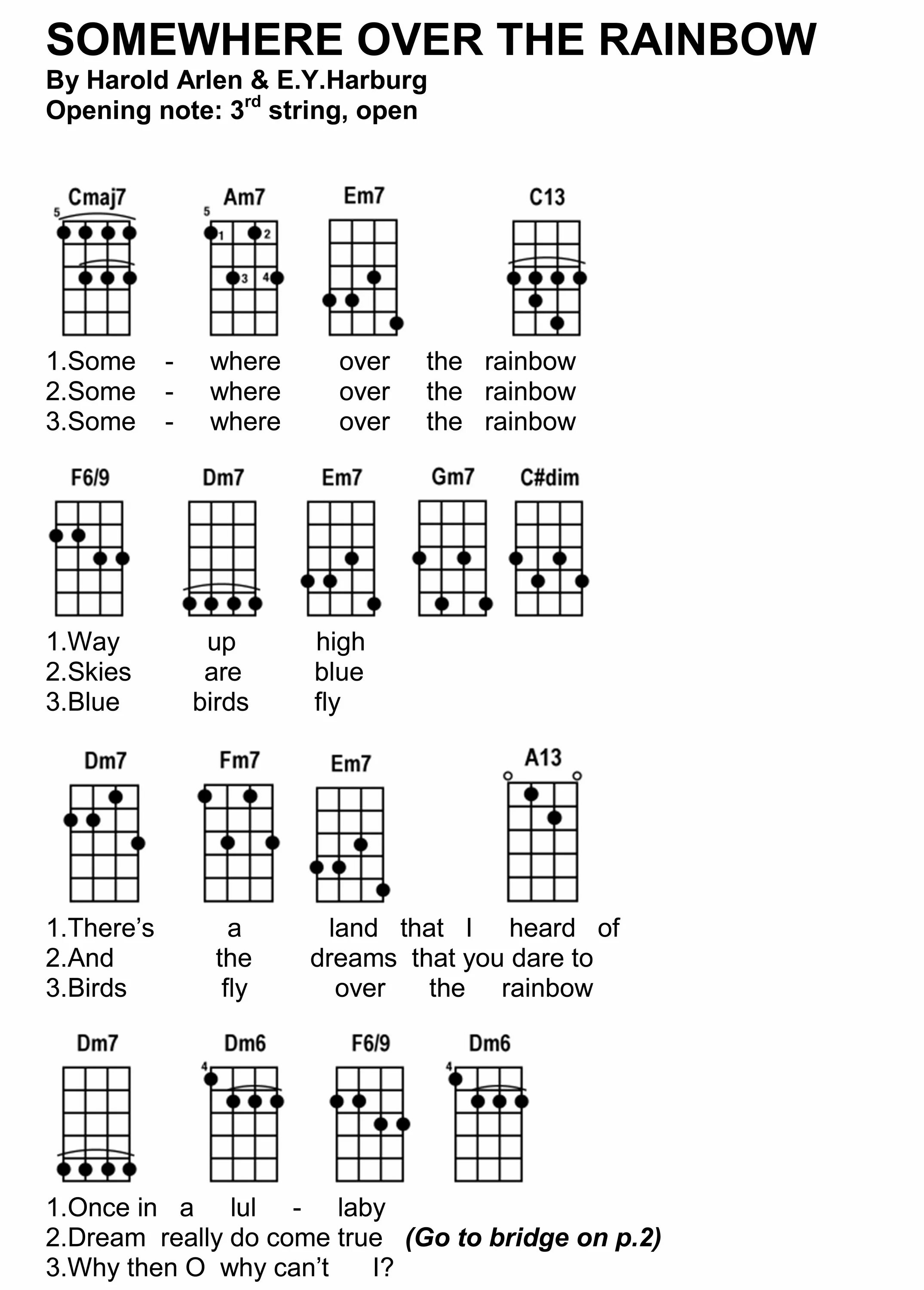 Песня over the rainbow. Табулатура Рейнбоу укулеле. Табы на укулеле. Rainbow на укулеле аккорды. Somewhere over the Rainbow на укулеле.