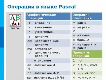 Паскаль значение