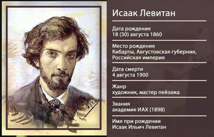 Ошибка левитана. Дата рождения левитана художника. семья левитана художника. актер до 1917 левитан. левитан художник где жил.