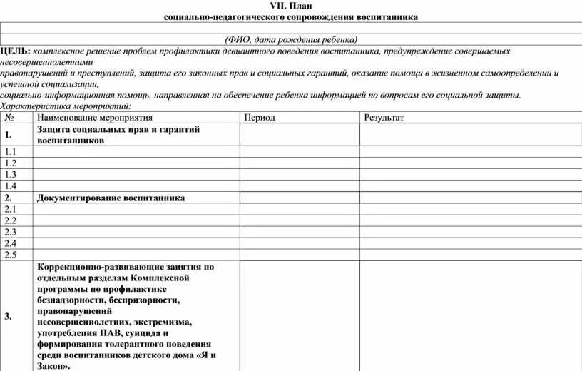 План воспитательного сопровождения воспитанника детского дома. Карта психолого-педагогического сопровождения учащегося. Индивидуальный план развития ребенка детского дома. Индивидуальная программа социального сопровождения семьи. Социально педагогическое сопровождение детей программа