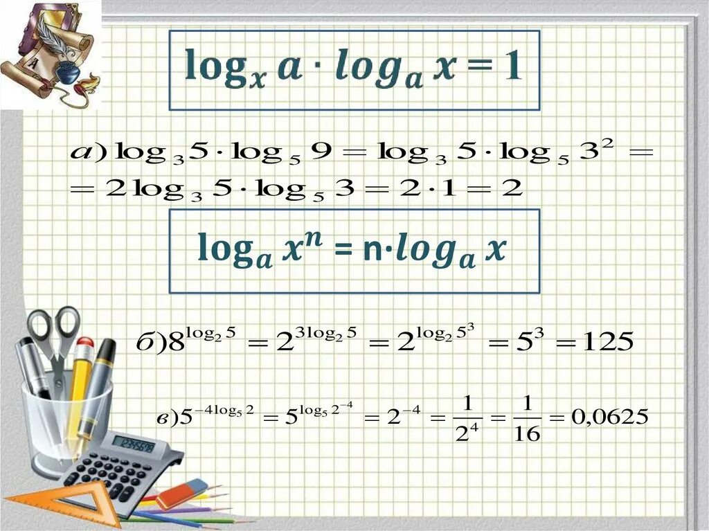 Логарифм а х б. Логарифмы. Формулы логарифмов. Логарифмы презентация. Свойства логарифмов.
