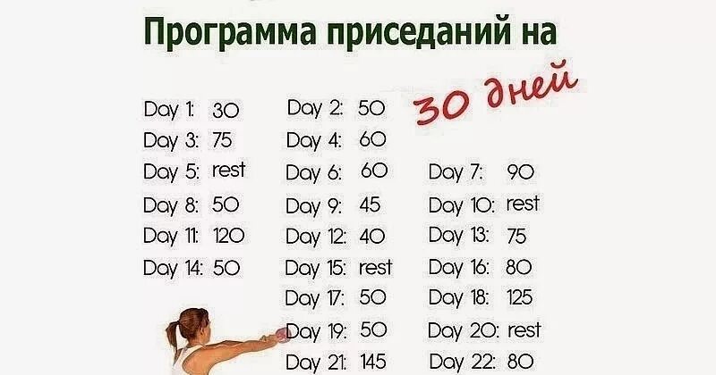 Приседания 30 дней таблица. Таблица приседания приседания на 30 дней. схема тренировок приседания. план приседаний на 30 дней. программа приседаний на 30 дней для мужчин таблица.