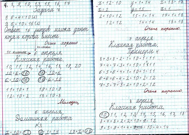 Оформление работы в тетради по математике. Тетрадь ученика по математике. Оформление домашней работы по математике. Оформление записей по математике в начальной школе.