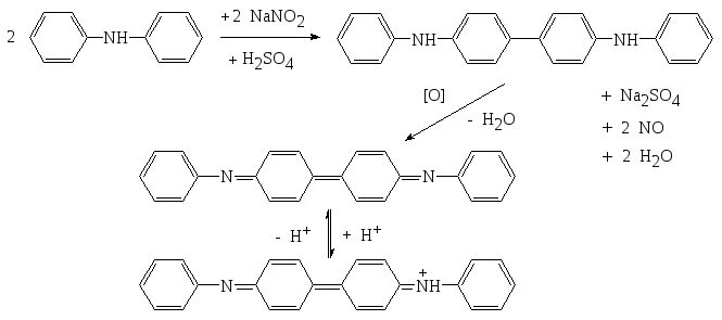 Nano2 h2o h2so4. Nano2 дифениламин. реакция на нитрат ион с дифениламином. нитрит натрия и дифениламин реакция. дифениламин nano2 hcl.
