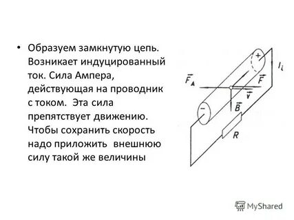 Сила ампера в цепи