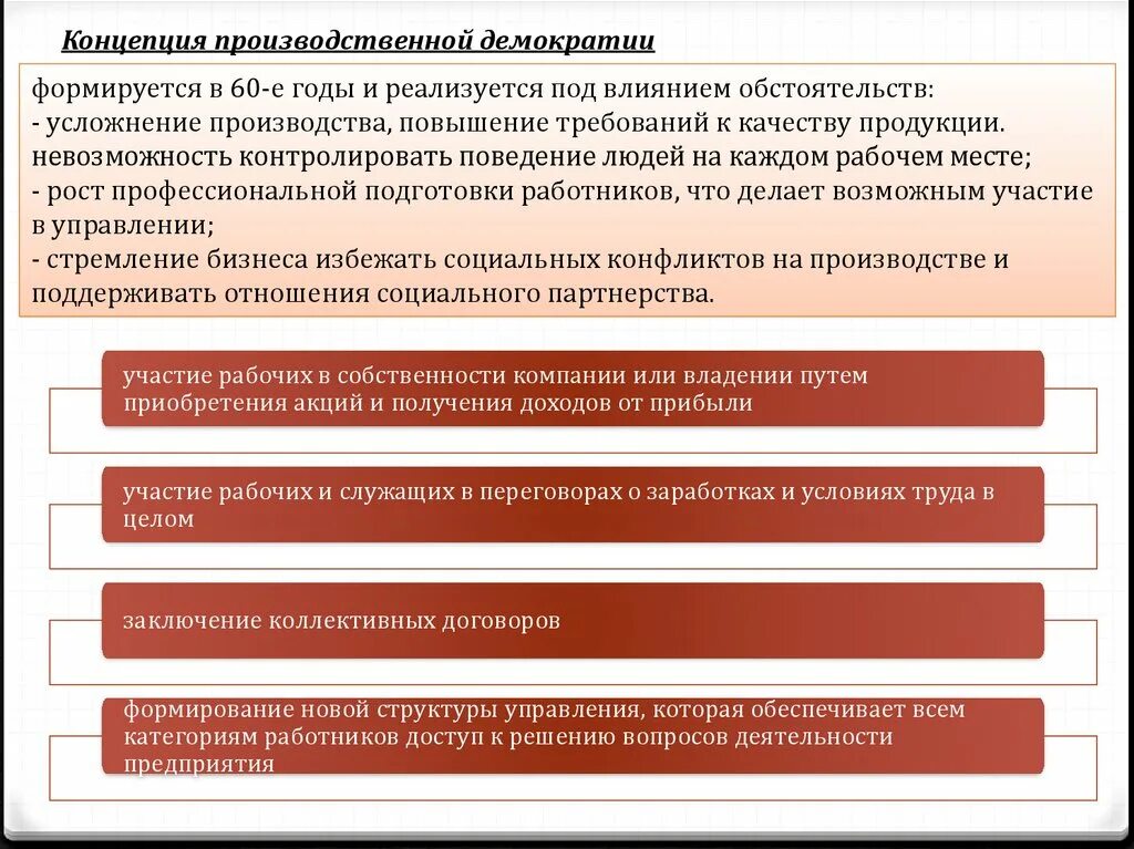 Повышение требований. Формы производственной демократии. Доктрина производственной демократии. Формы производственной демократии и их характеристика. Демократизация производства.