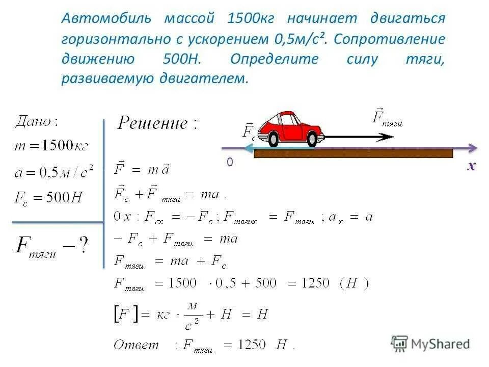 Задача по дороге движутся. Поглощающий аппарат т0. Автомобиль начал движение с ускорением. Автомобиль массой 1.5 т. Автомобиль движется со скоростью.