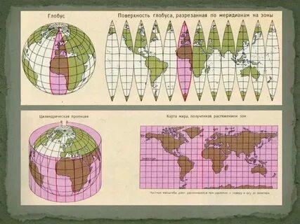 Short map