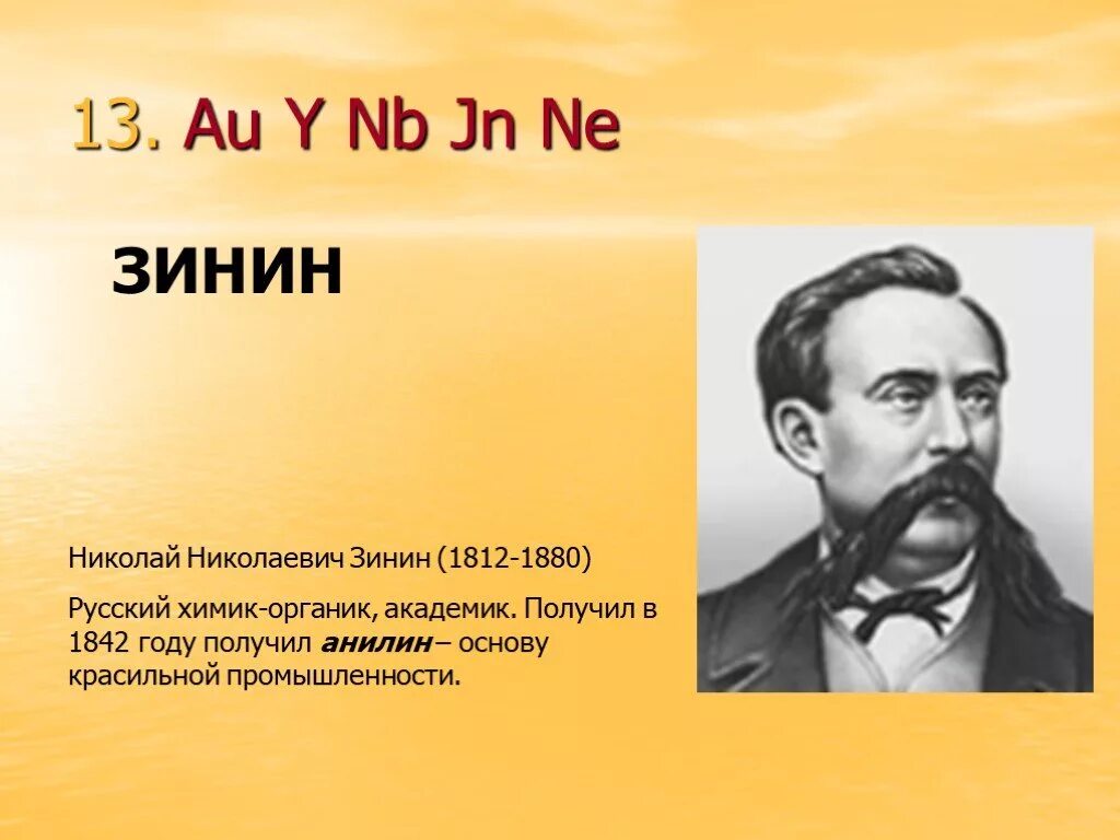 Ученые химики сообщение. Выдающиеся химики. выдающиеся ученые химики. российские ученые химики. известные отечественные химики.