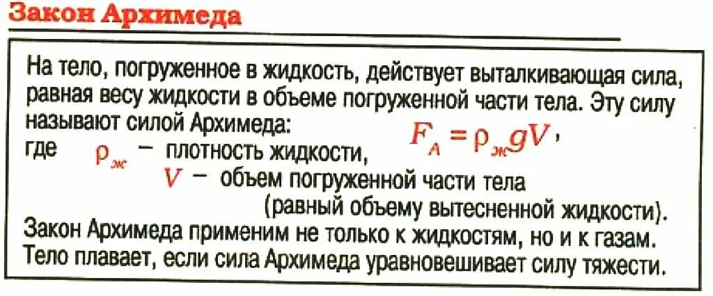 Каков объем металлического шарика если он выталкивается. На тело погруженное в жидкость действует выталкивающая сила равная. вес вытесненной жидкости равен весу тела. объем части тела погруженной в жидкость. вес тела погруженного в жидкость.