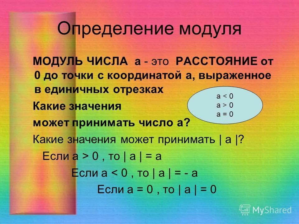 Какие значения может принимать модуль. Какие значения может принимать модуль числа. определение модуля числа. какие значения могут принимать модуль числа. как определить модуль числа.