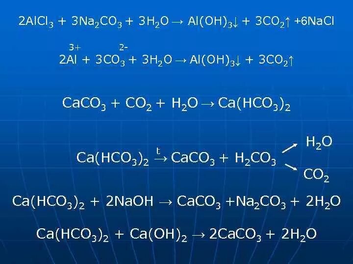 Co cl реакция. Ch3 Ch ch2 гидратация. Ch2 ch2 уравнение реакции. Ch3 ch2 ch3 реакция. Ch3 ch2 Ch ch3 ch3 горение.