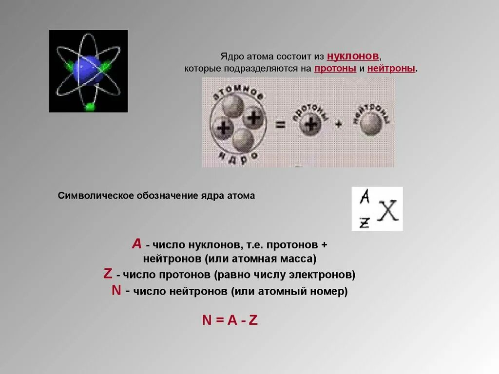 Ядро атома ксенона 140 54. Ядро атома протоны и нейтроны. Число нуклонов в ядре атома. Ядро атома состоит из протонов и нейтронов. Число нейтронов в ядре атома.