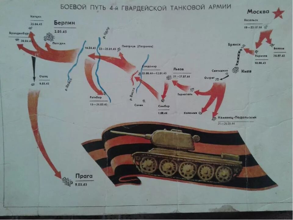 Боевой путь 2-й танковой армии. Боевой путь 1 Гвардейской танковой армии. Боевой путь 2-й гв. Танковой армии. 2 Гвардейская танковая армия боевой путь. 3 гвардейская танковая