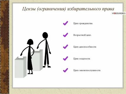 Сми в политической жизни тест