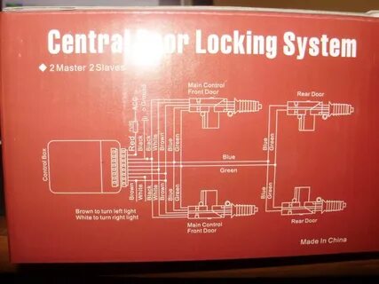 System locked