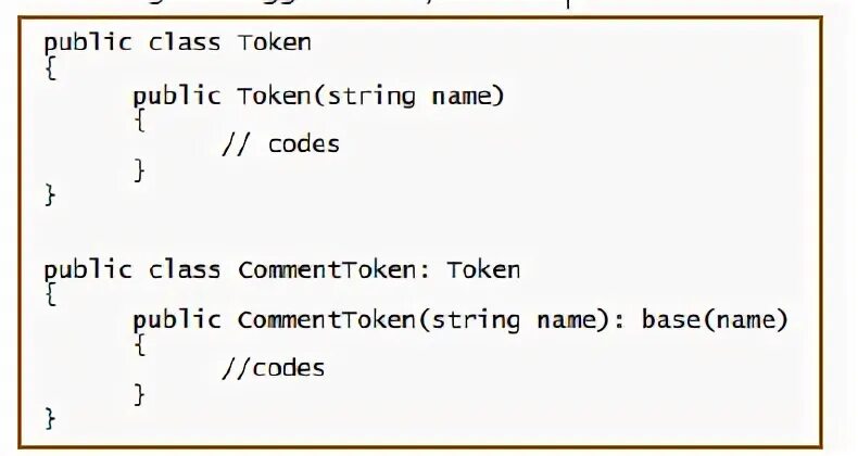Token string