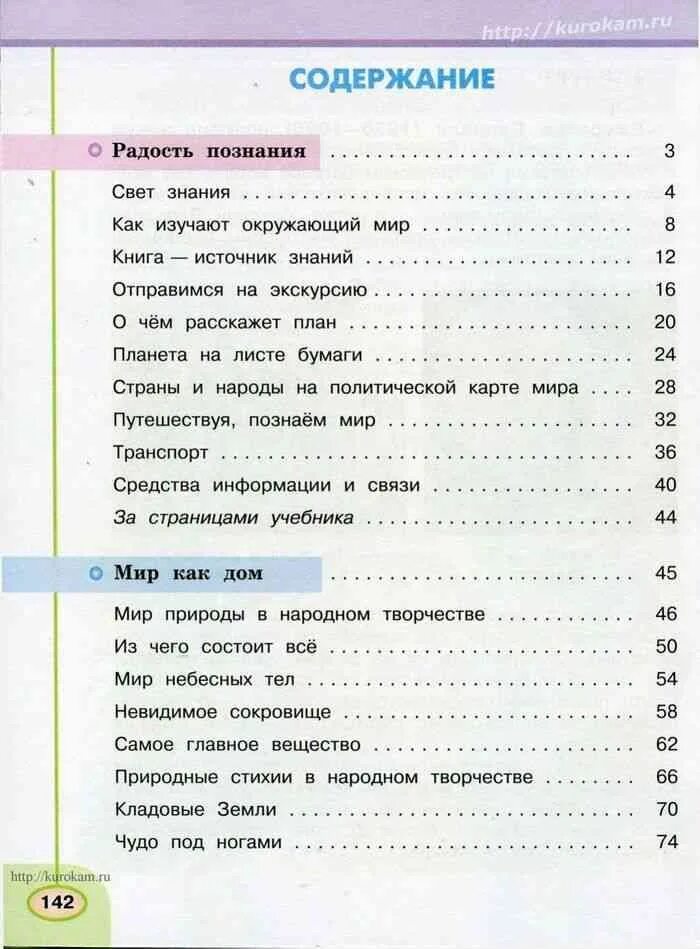 Содержание учебника 2 класс школа россии. Окружающий мир 3 класс школа России оглавление. Учебник окружающий мир 3 класс перспектива содержание. Окружающий мир 3 класс учебник оглавление. Окружающий мир 3 класс содержание учебника.