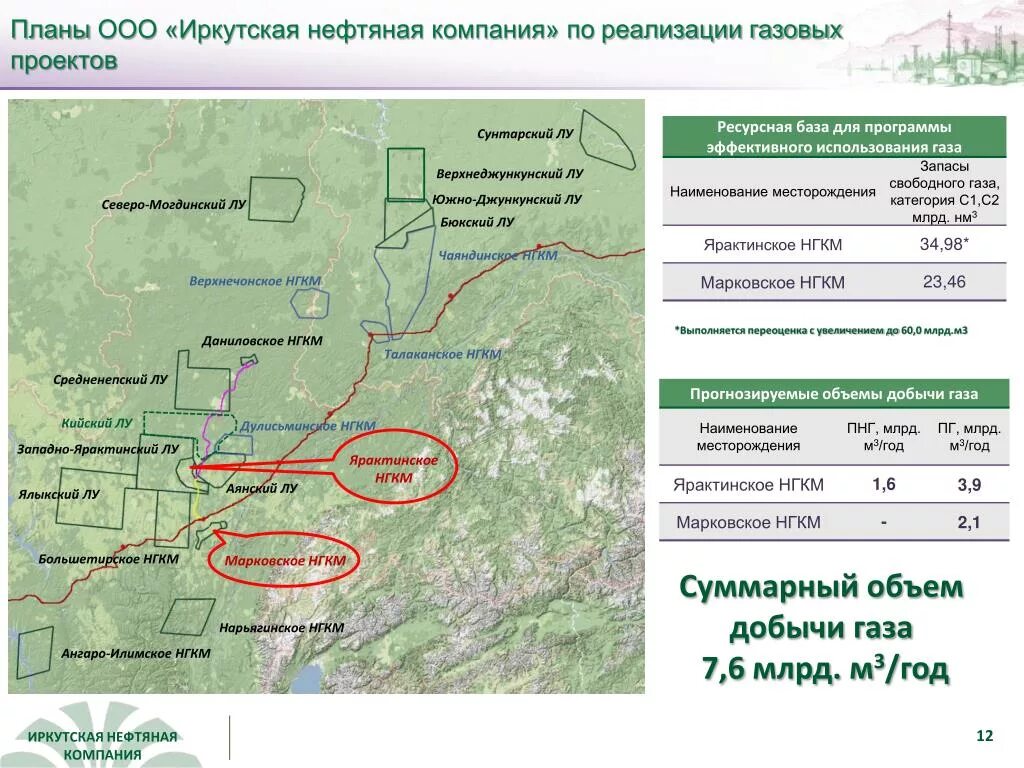 Приобское месторождение нефти на карте. Карта ярактинского месторождения. Ярактинское нефтегазоконденсатное месторождение инк. Карта ярактинского месторождения иркутской нефтяной компании. Ярактинское месторождение погода на неделю гисметео.