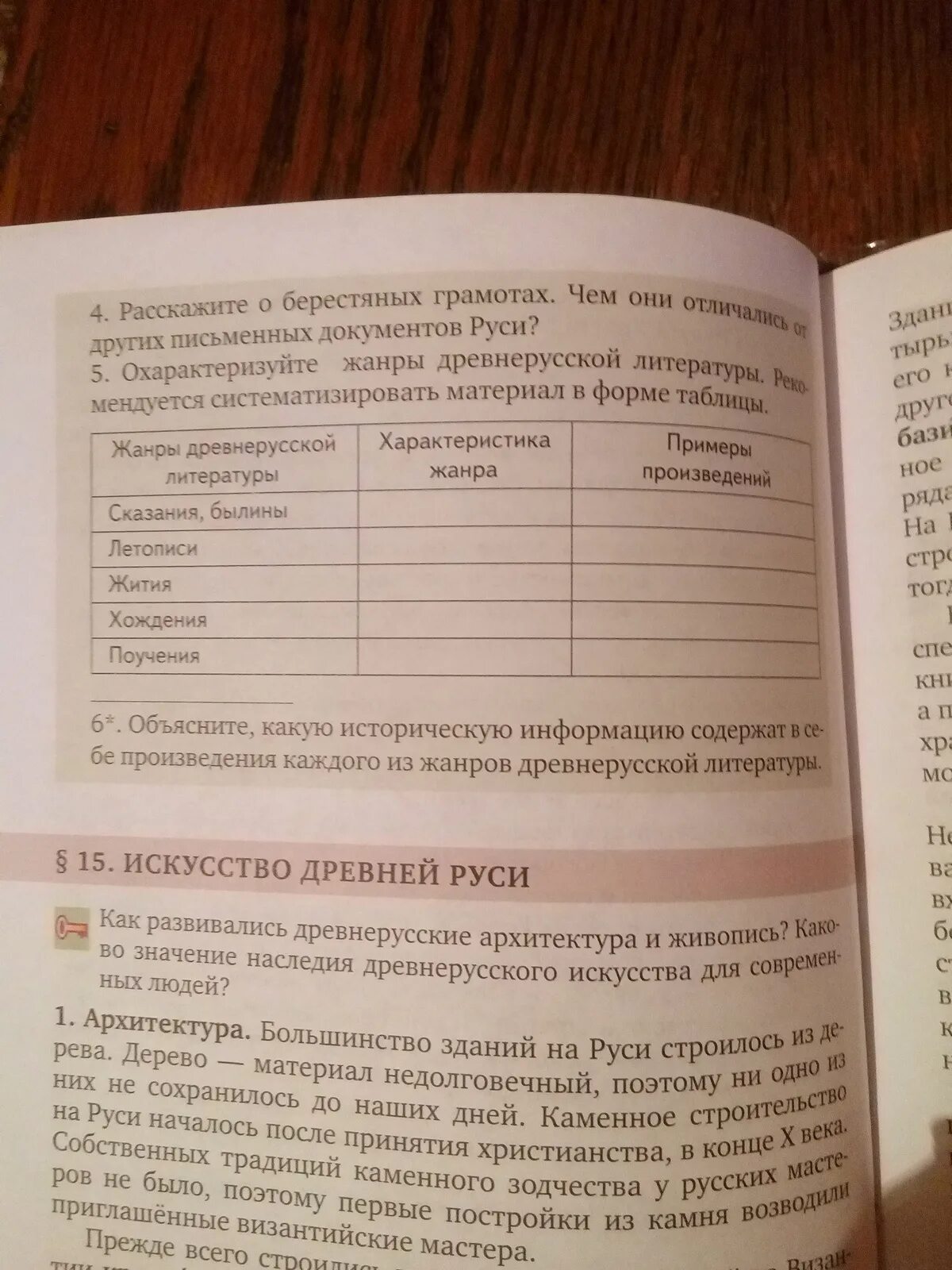 Таблица по истории. Таблица по истории России 6 класс 6 параграф. История России 6 класс таблица параграф. Таблица по истории параграф 14. История россии 7 класс параграф 15 таблица