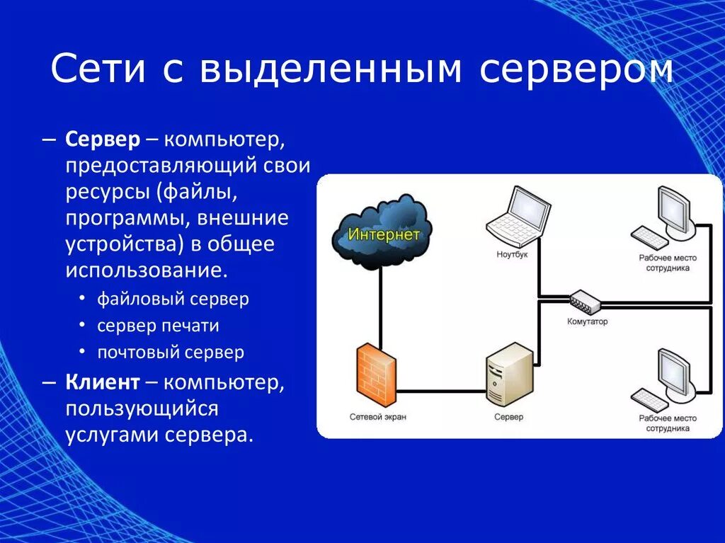 Ресурсами компьютера являются ответ. Сеть с выделенным сервером. Локальная сеть с выделенным сервером. Для передачи информации из локальной сети во внешнюю используется. Компьютер сети предоставляющий свои ресурсы.