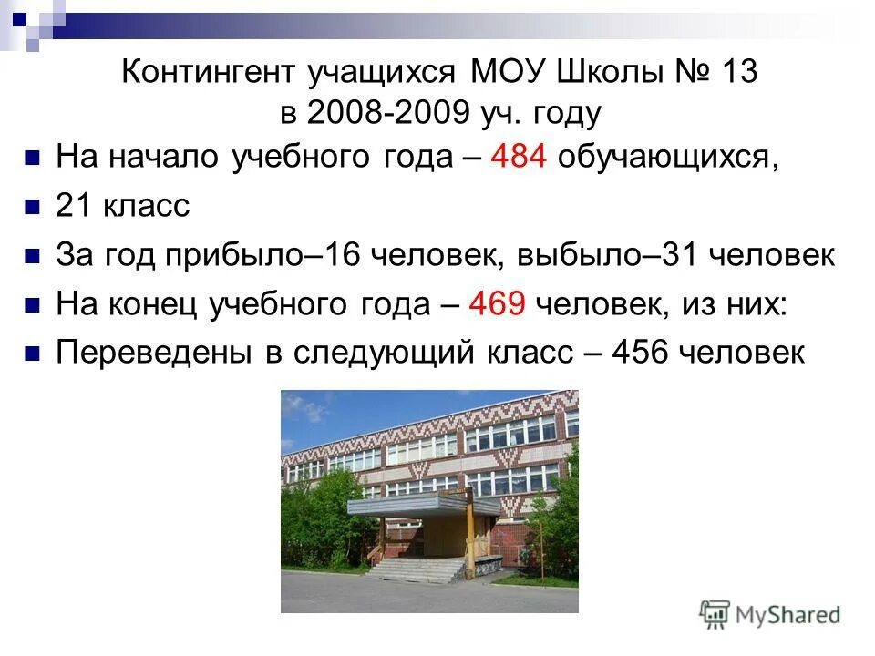 Маоу сош расшифровка. Как переводится моу сош. Титульный лист. Как переводится маоу сош. Мбоу сош 68 имени родионова.