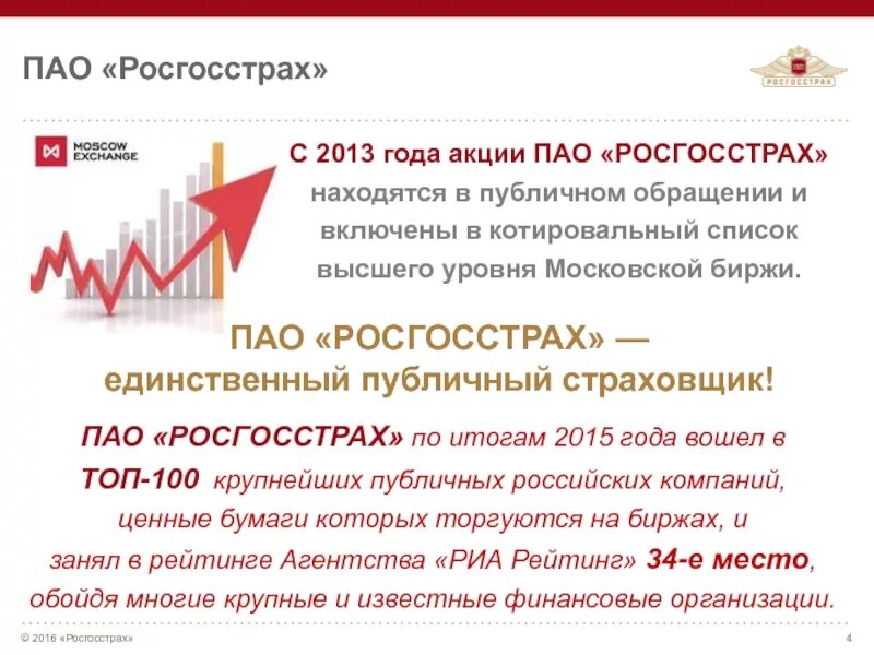 Росгосстрах акции. Росгосстрах с новым годом. Котировальный список Московской биржи. Коробочные продукты росгосстрах.