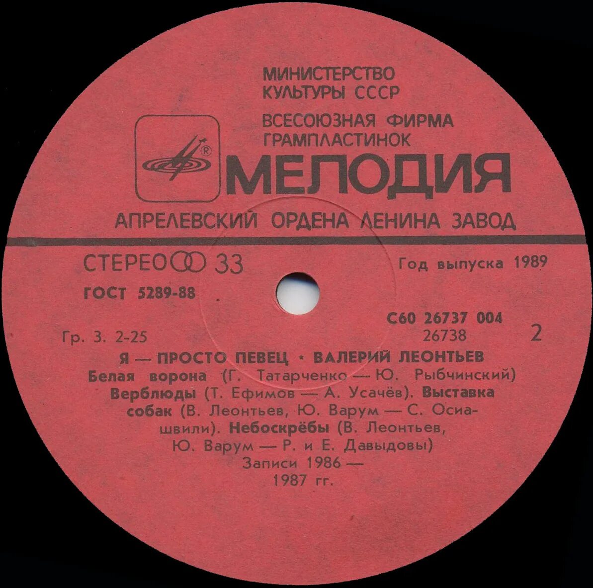 Содержание пластинки. Содержание пластинки