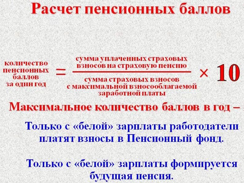 Изменение начисления пенсии