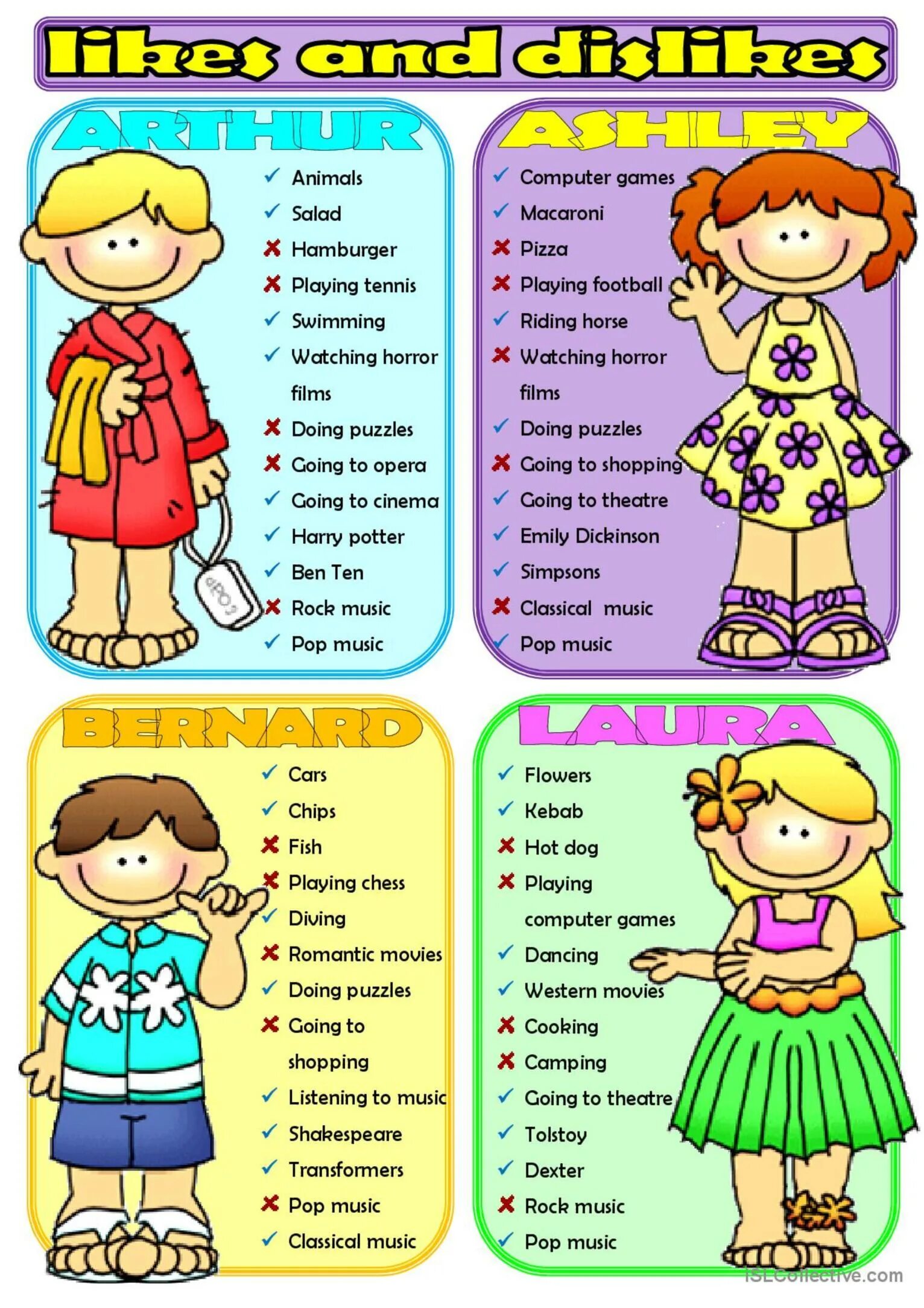 Speaking elementary. Speaking cards. speaking cards английскому языку. speaking activities. карточки для speaking was were.