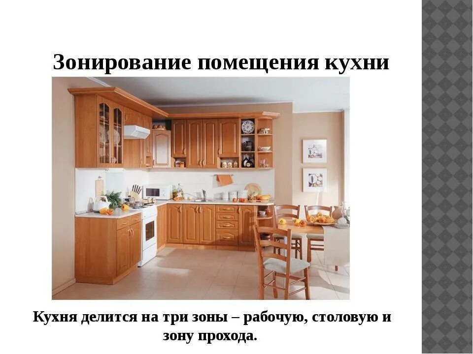 Презентации кухонь. Планировка кухни по технологии. презентация интерьер кухни. кухня для презентации. зоны кухни 5 класс технология.