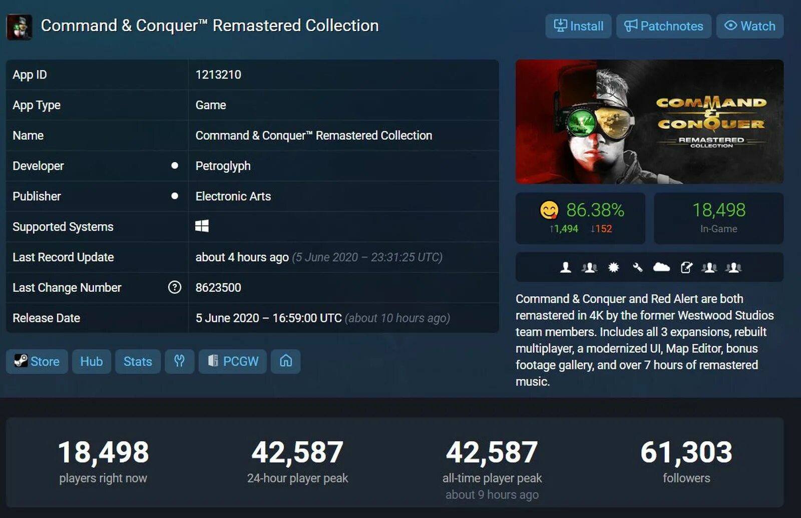 Установлю command. Command and conquer remastered. command &amp; conquer remastered collection. command conquer remastered collection что входит.