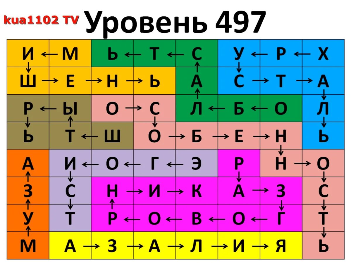 Филворды 265 уровень ответы. Филворды 104 уровень ответы. Филворды. Игра филворды эволюция ответы. Филворды 66 уровень.