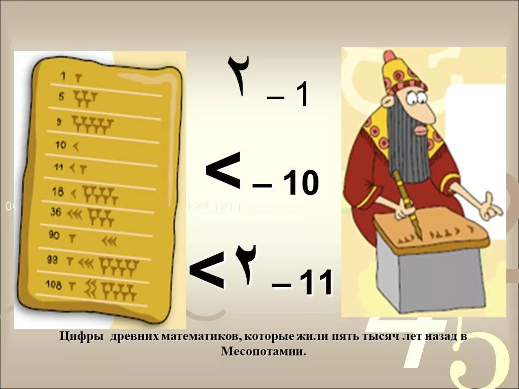 История цифр. Математика в древности. Древние цифры. История возникновения чисел. История математики 8 класс