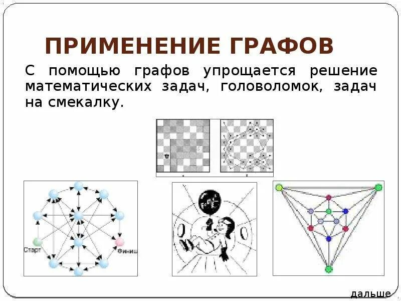 С помощью графов можно моделировать. Решение математических задач с помощью графов. Задания по теории графов. Теория графов в практических задачах.