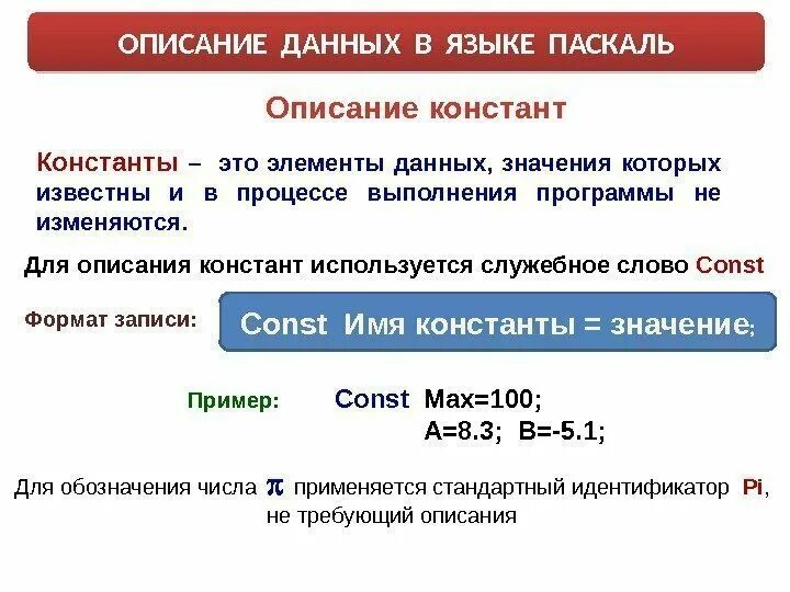 Как записать константу в Паскале. Что такое Константа в языке программирования Паскаль. Паскаль описание. Константой является в Паскале. Некорректное описание