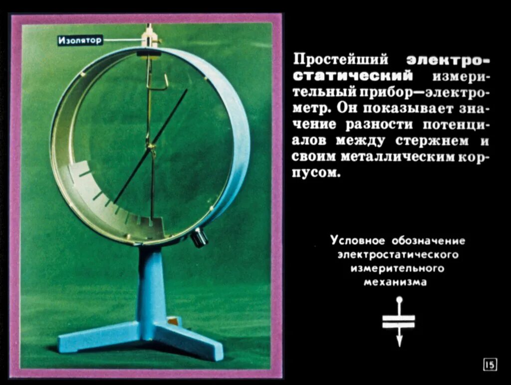 Электрометр зависимость. Электрометр. электрометр строение. электрометр что измеряет. лепестковый электрометр.