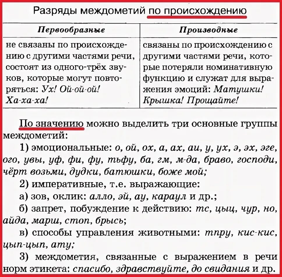 Предложения с междометием из художественных текстов