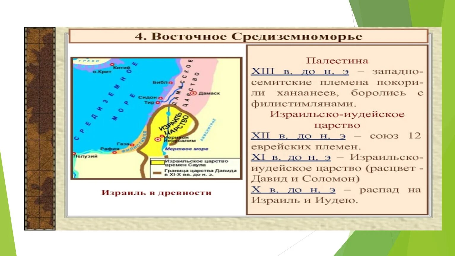 Древняя Палестина. Древняя Палестина 5 класс. Древняя Палестина картинки. Древняя Палестина на карте.