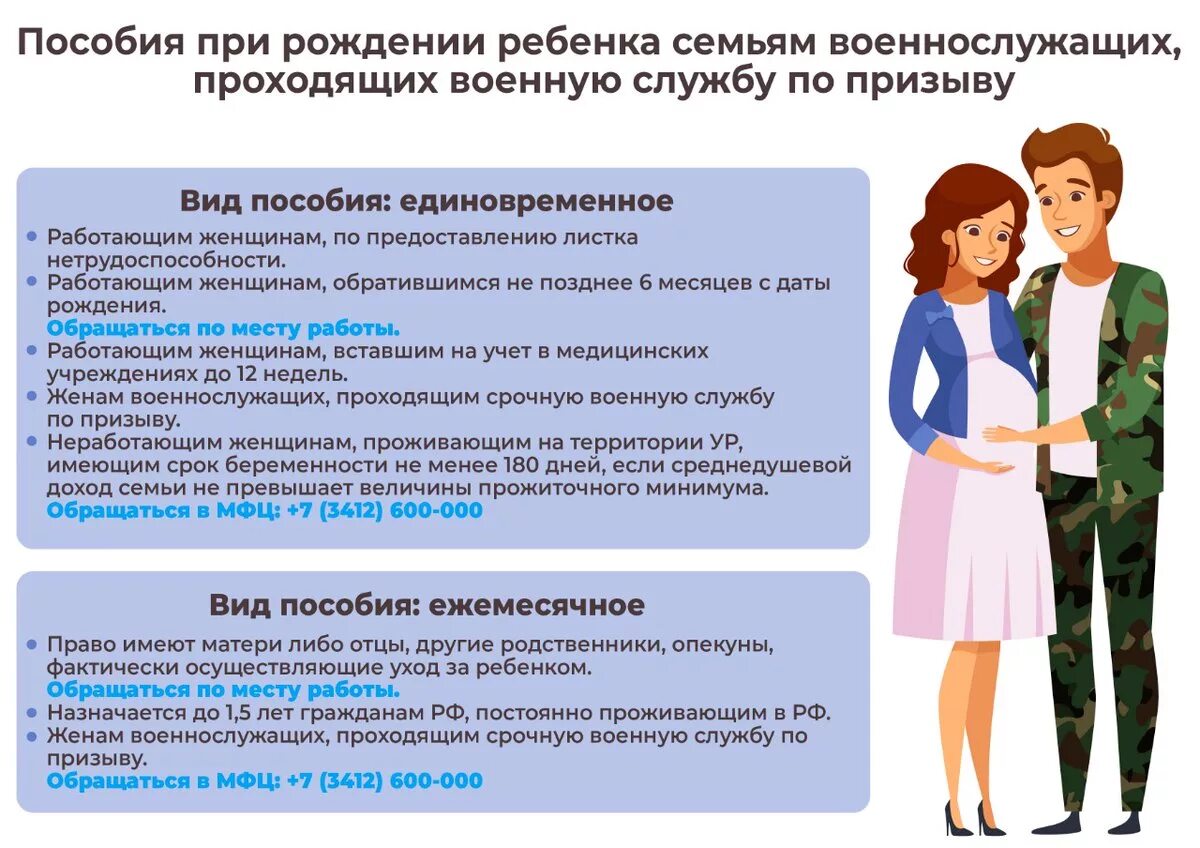 Выплаты женам мобилизованных. Пособие беременной жене военнослужащего. пособие на ребёнка военнослужащего по призыву. пособие беременной жене военнослужащего по призыву. пособия женам военнослужащих по контракту.