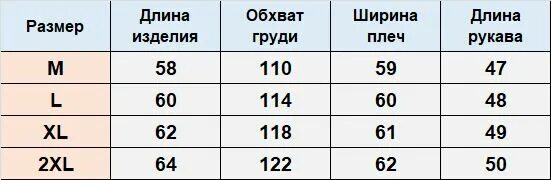 Обхват 96 100 какой размер. Окружность бедер размер. обхват талии размер. обхват бедер размер.