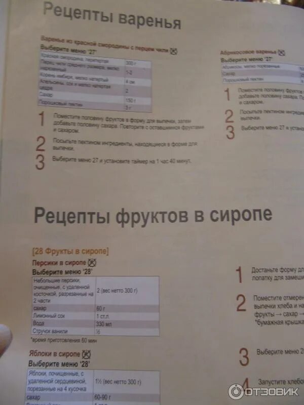 Тесто для пиццы хлебопечка Панасоник. Рецепты для хлебопечки Панасоник. Тесто для пиццы в хлебопечке Панасоник 2502. Кулич хлебопечке Panasonic SD-2500. Рецепт хлеба панасоник 2501