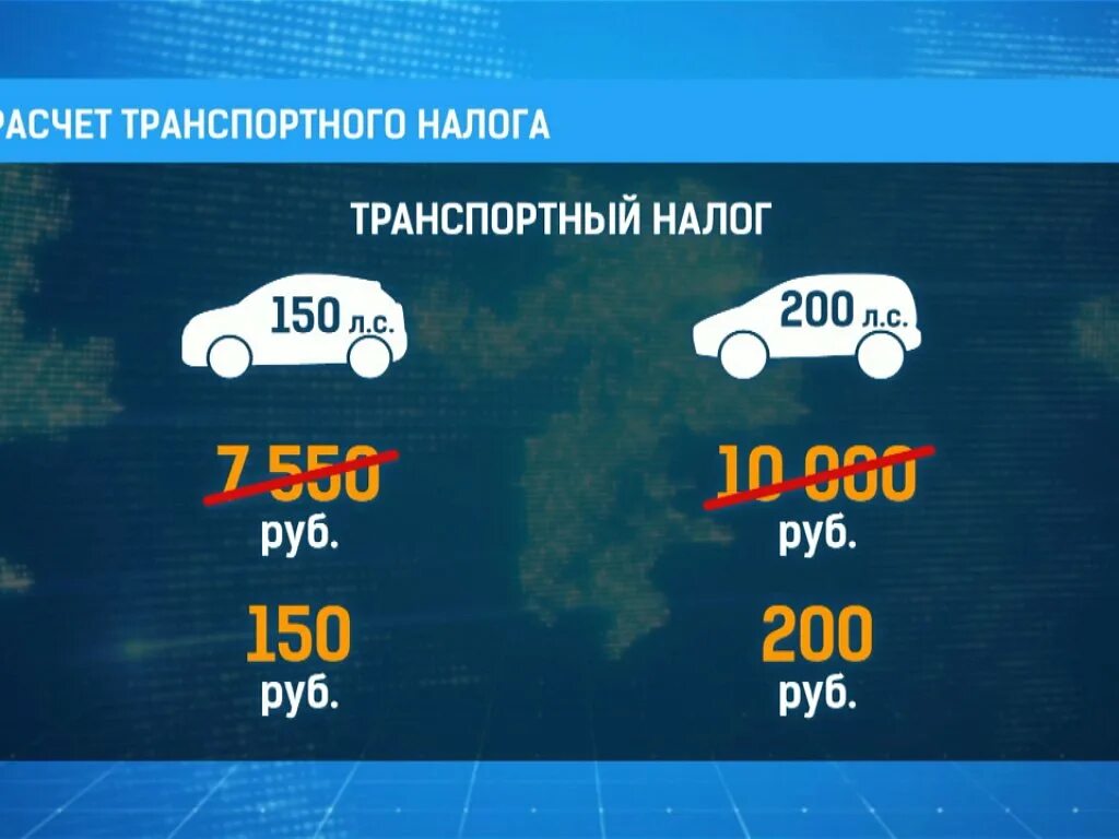 Транспортный налог 180 л с. Налог на лошадиные силы. Налог на автомобиль по лошадиным силам таблица. Транспортный налог 2023 калькулятор. Транспортный налог 180 л с.