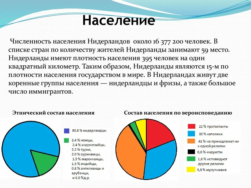 Нидерланды особенности страны. Население Нидерландов диаграмма. Этнический состав Нидерландов. Этнический состав населения Нидерландов. Численность населения Нидерландов.